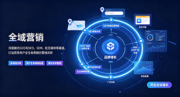 铜陵外贸GEO出海